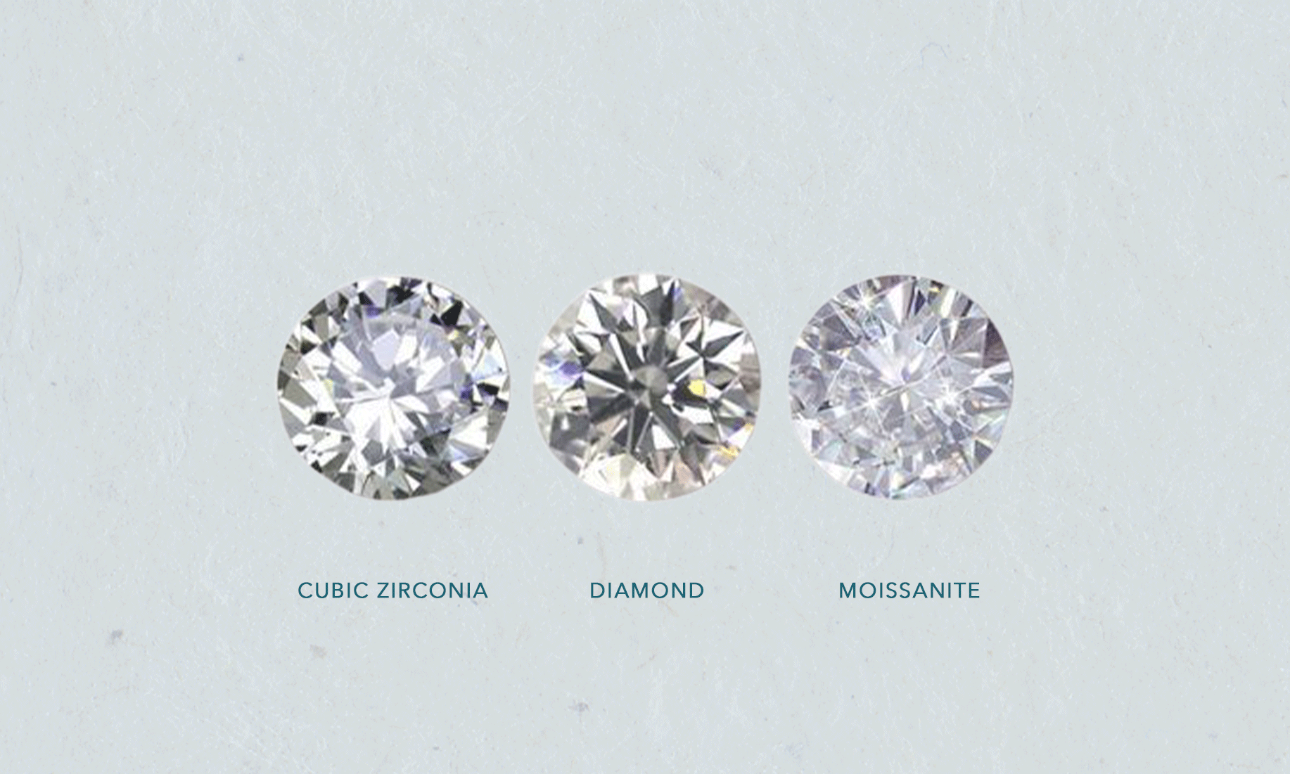 The Difference Between Cubic Zirconia And Diamonds